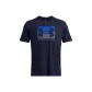Midnight Dark Blue/Black