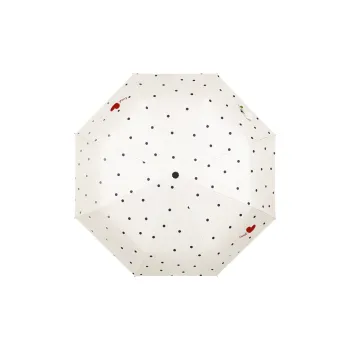 Womi Umbrellas