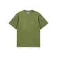 Green/GRB