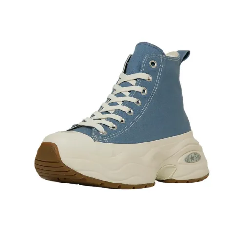 Converse All Star Abrasion Resistant Gar Top Canvas Shoes Unisex OVS Blue