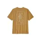 Pufferfish Gold