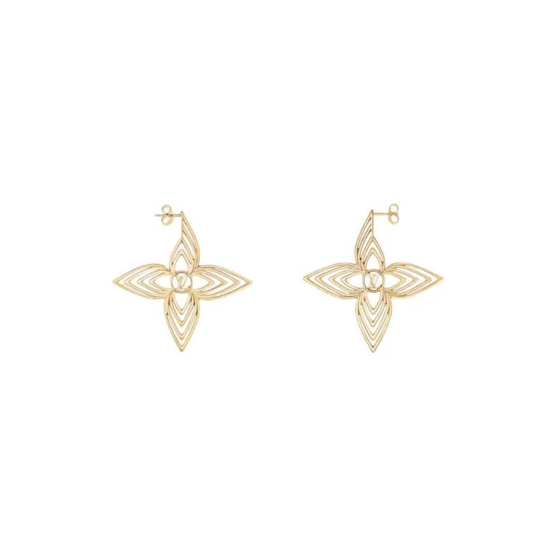 LOUIS VUITTON Metal Earrings Women's Gold-0