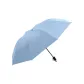 Upgraded Reinforced Sunny and Rainy Dual-Use[Sky Blue]