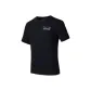 Basic Black
