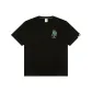 Black BKX