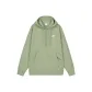Oil Green