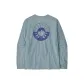 TMBL/Blue