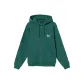 Emerald Green
