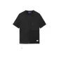 BKX/Black