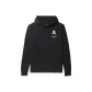BKX/Black