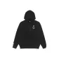 BKX/Black