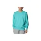 Turquoises