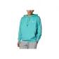 Turquoises
