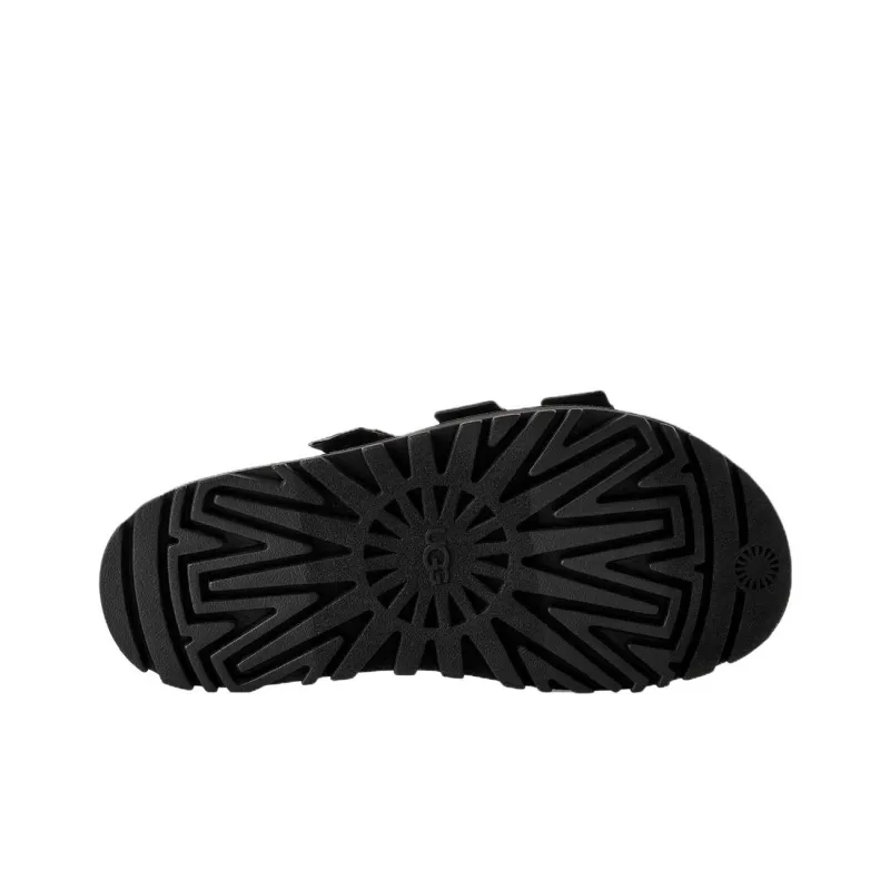 UGG EVA Abrasion Resistant Slide Slippers Women's Black-4