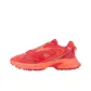 Red/ADX