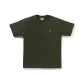Green GRD