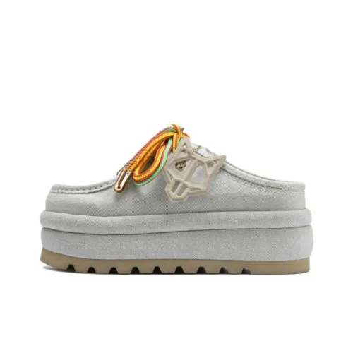 Naked Wolfe Blizzard Abrasion Resistant Closed Toe Slippers Women's Gray