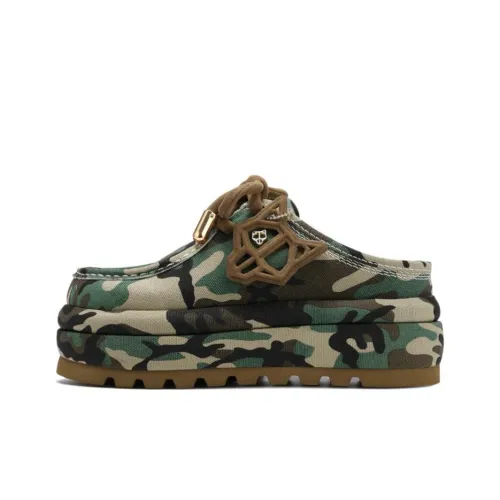 Naked Wolfe Blizzard Abrasion Resistant Closed Toe Slippers Women's Green