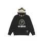 BKX/Black
