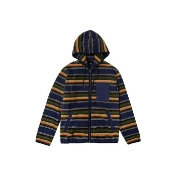RVCA Sweatshirts Men Blue