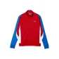 Blue Red White