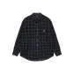 BKX Black