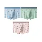 3 Pack (D-Light Green+Light Blue+Light Pink)