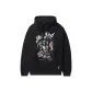 BKX/Black