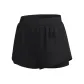 [Extreme Night Black]Single Pack Shorts