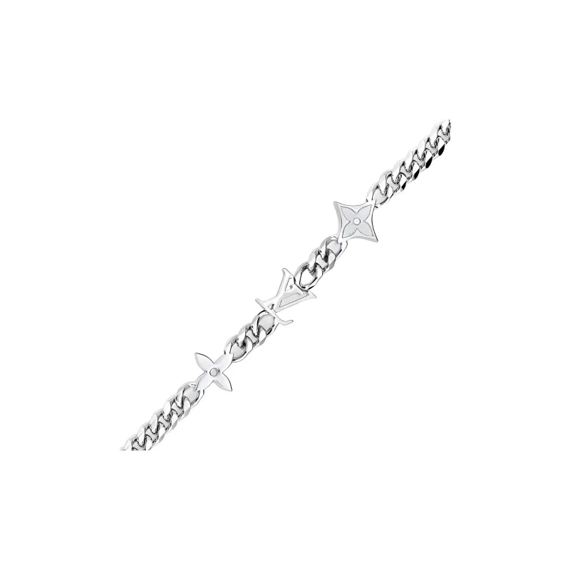 LOUIS VUITTON Monogram Row Bracelet-2