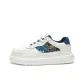 Sky Blue[Standard Sports Shoe Size]