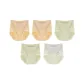 Light Yellow+Light Yellow+Light Green+Light Green+Light Skin