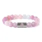 Pink B Girls RC2TBB00322