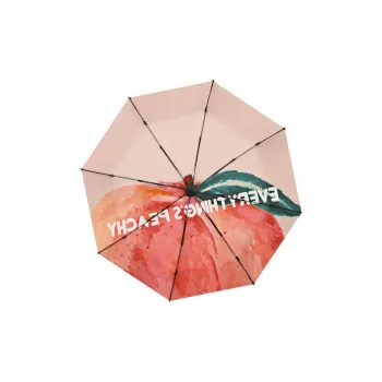 ANPLUS Umbrellas