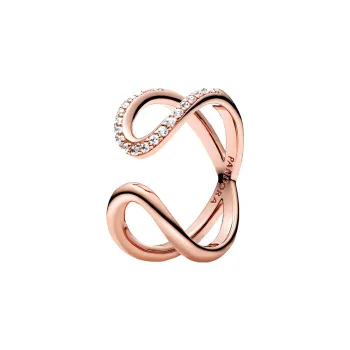 Pandora Rings Women's
