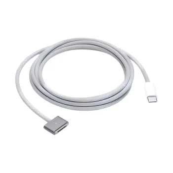 Apple Cables