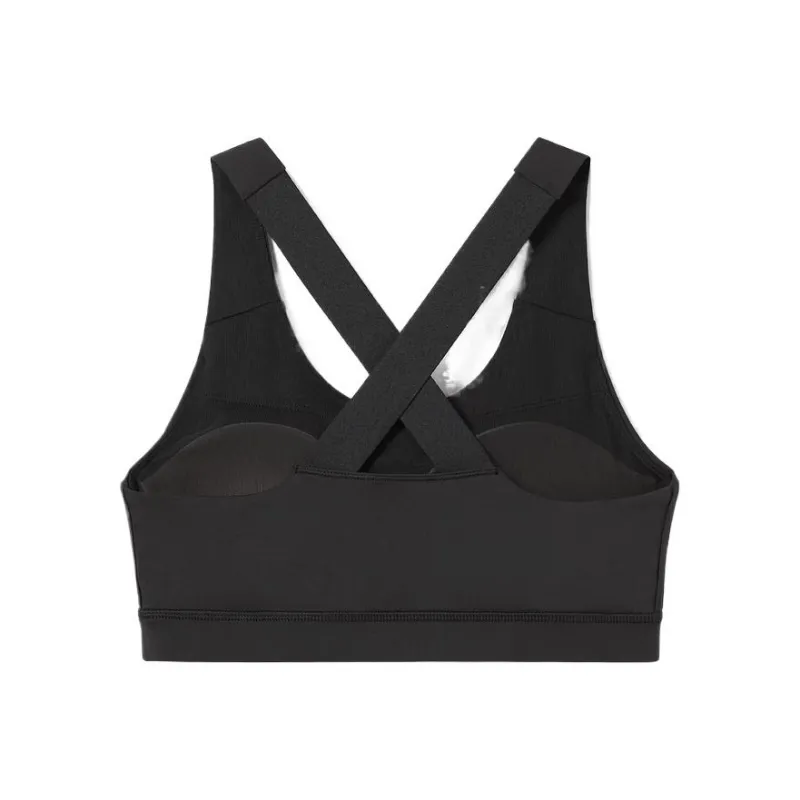 Logo Patch Performance Top-3