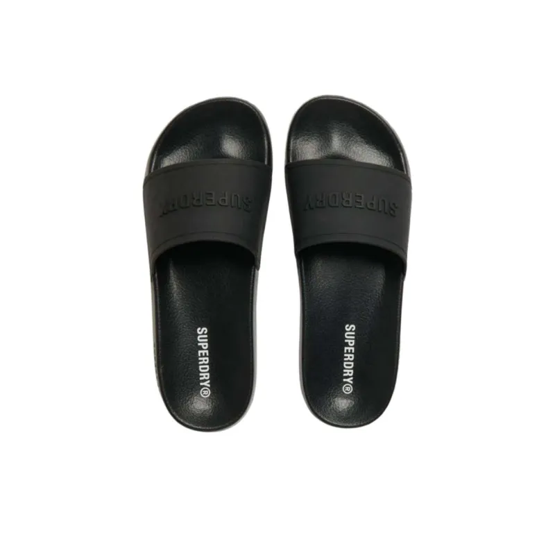 SUPERDRY Abrasion Resistant Slide Slippers Men's Black-2