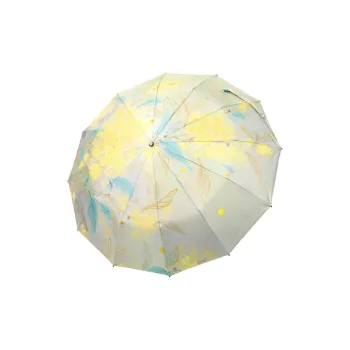 Mrs. Luban Umbrellas