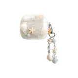 Case Only+Pendant