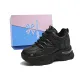 Black {Box}