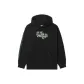 BKX/Black
