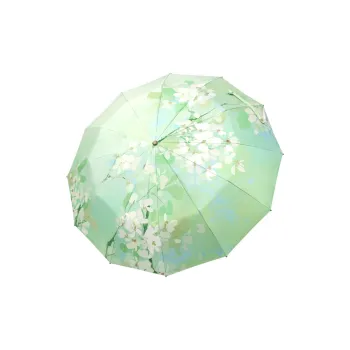 Mrs. Luban Umbrellas