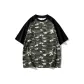Camouflage Black