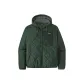 Green/PIGN