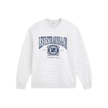Levis Sweatshirts Men Gray