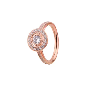 Pandora Rings Women's