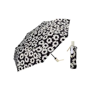 Wpc. Umbrellas