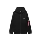 BKX/Black