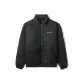 BKX/Black